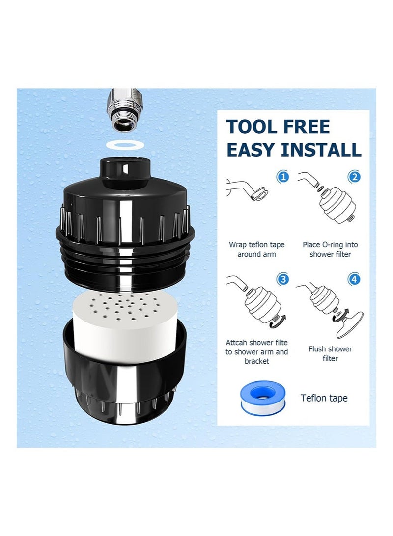 BIRUITE 20-Stage Shower Head Filter Purifies Water While Revitalizing Hair, Moisturizing Nails, And Preventing Limescale Buildup，High-output Fan Technology Softens Hard Water and Removes 99% of Lead, Chlorine, and Fluoride (Black,Contains 2 filter element) - Image 4